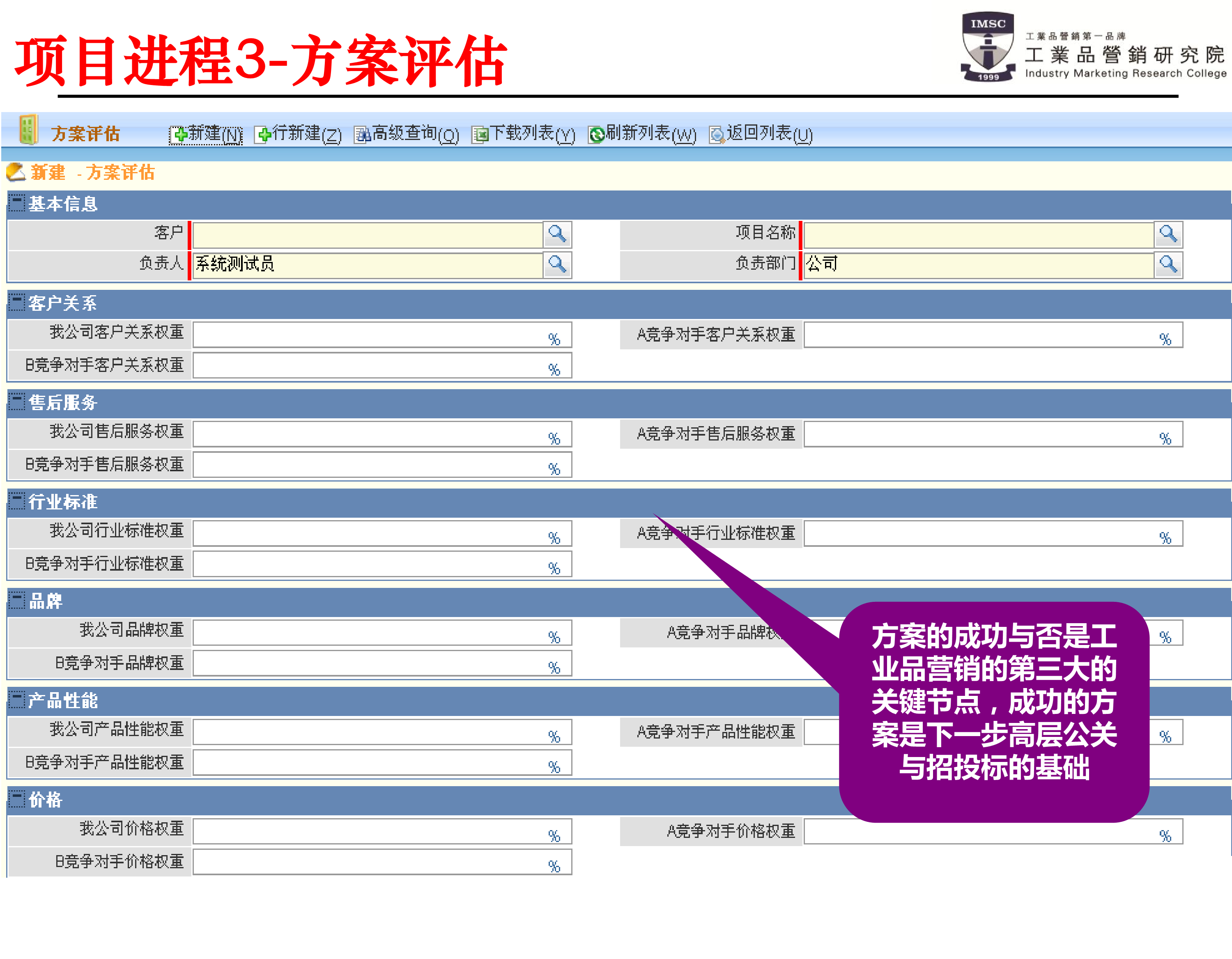 psm項目方案評估